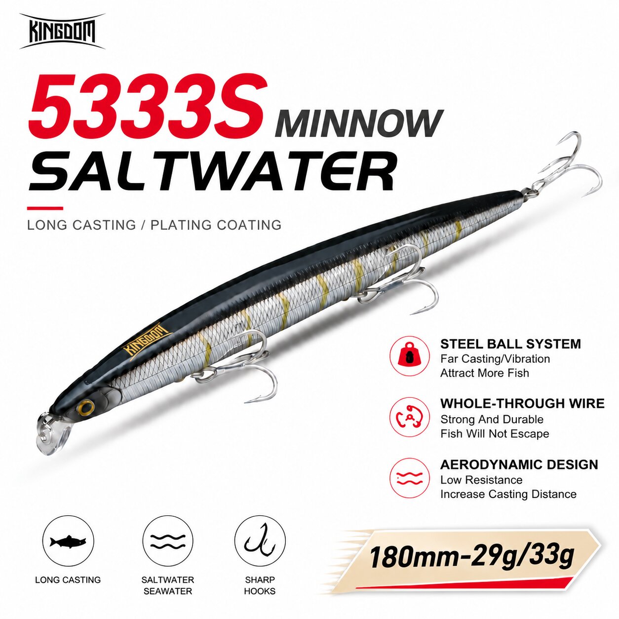 Fishing Lure Topwater - เหยื่อตกปลา Kingdom Isca ขนาด 180 มม.