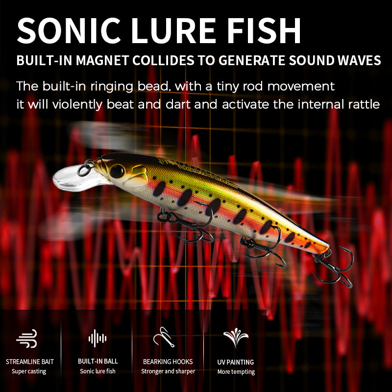 BEARKING ที่ดีที่สุดราคา Ripri - Fishing Lure Jerkbait บทวิจารณ์และราคา