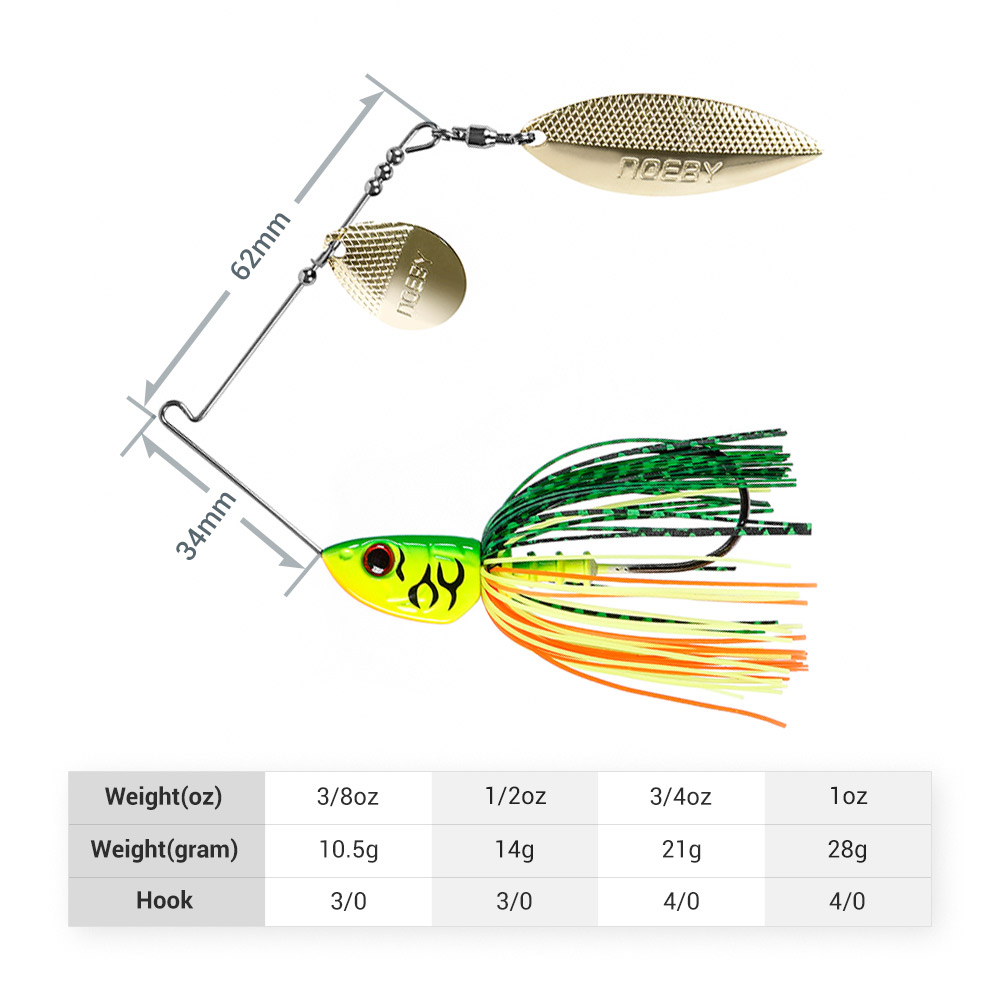 Noeby Spinnerbait 10.5G 14G 21 - Fishing Lure Spoon บทวิจารณ์และราคา