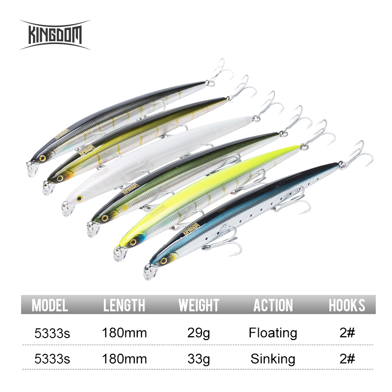 เหยื่อตกปลา Kingdom Isca ขนาด  - Fishing Lure Topwater บทวิจารณ์และราคา