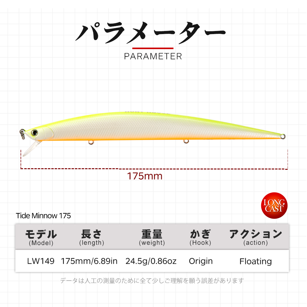 เหยื่อปลอม Hunthouse Tide Slim - Fishing Lure Topwater บทวิจารณ์และราคา