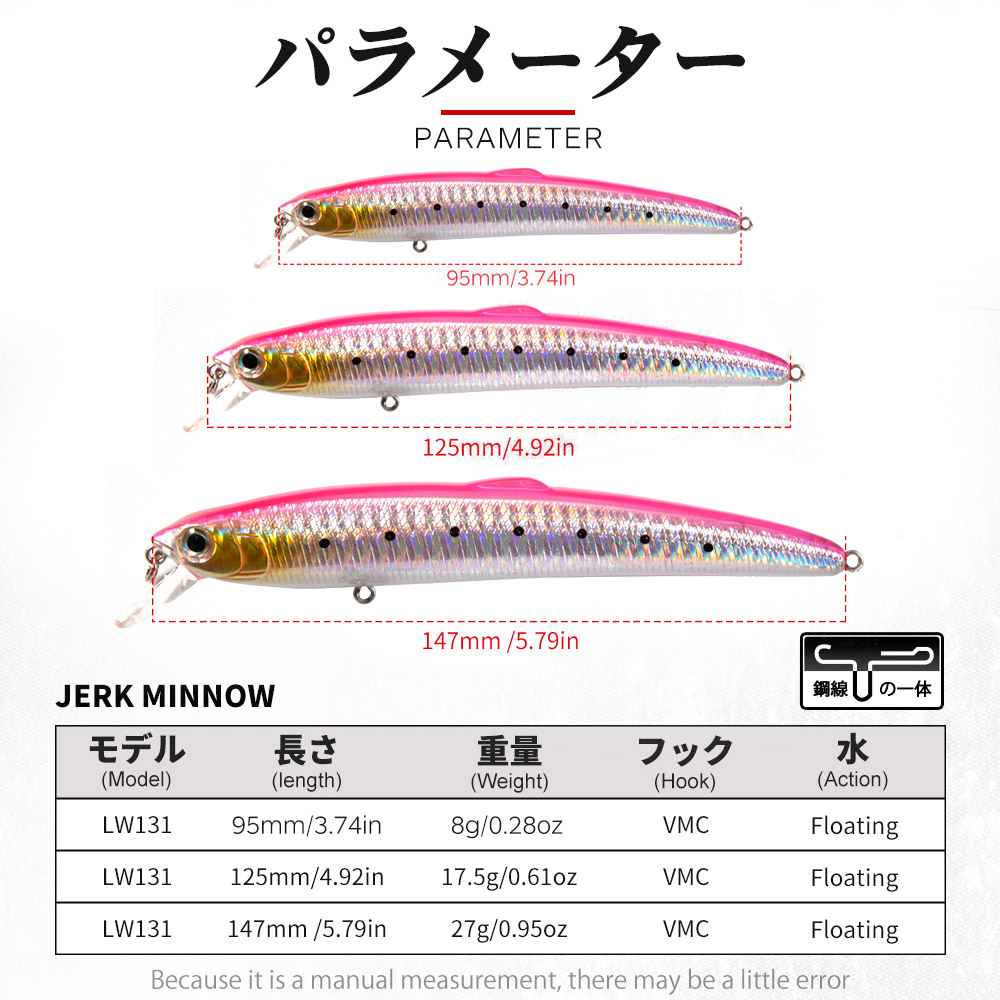 เหยื่อปลอม Hunthouse Smith Sar - Fishing Lure Jerkbait บทวิจารณ์และราคา