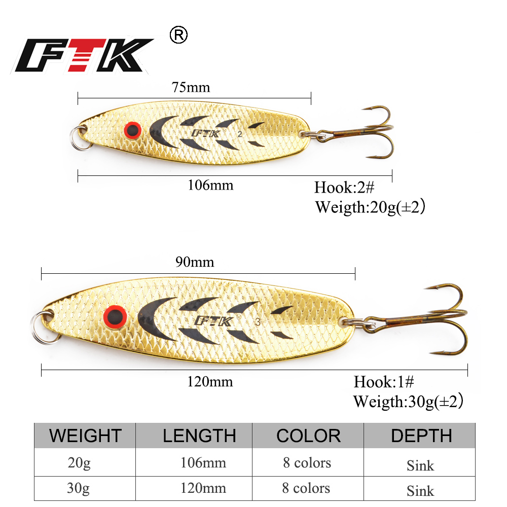 เหยื่อตกปลาคาร์พแบบตีไกล FTK 2 - Fishing Lure Spoon บทวิจารณ์และราคา