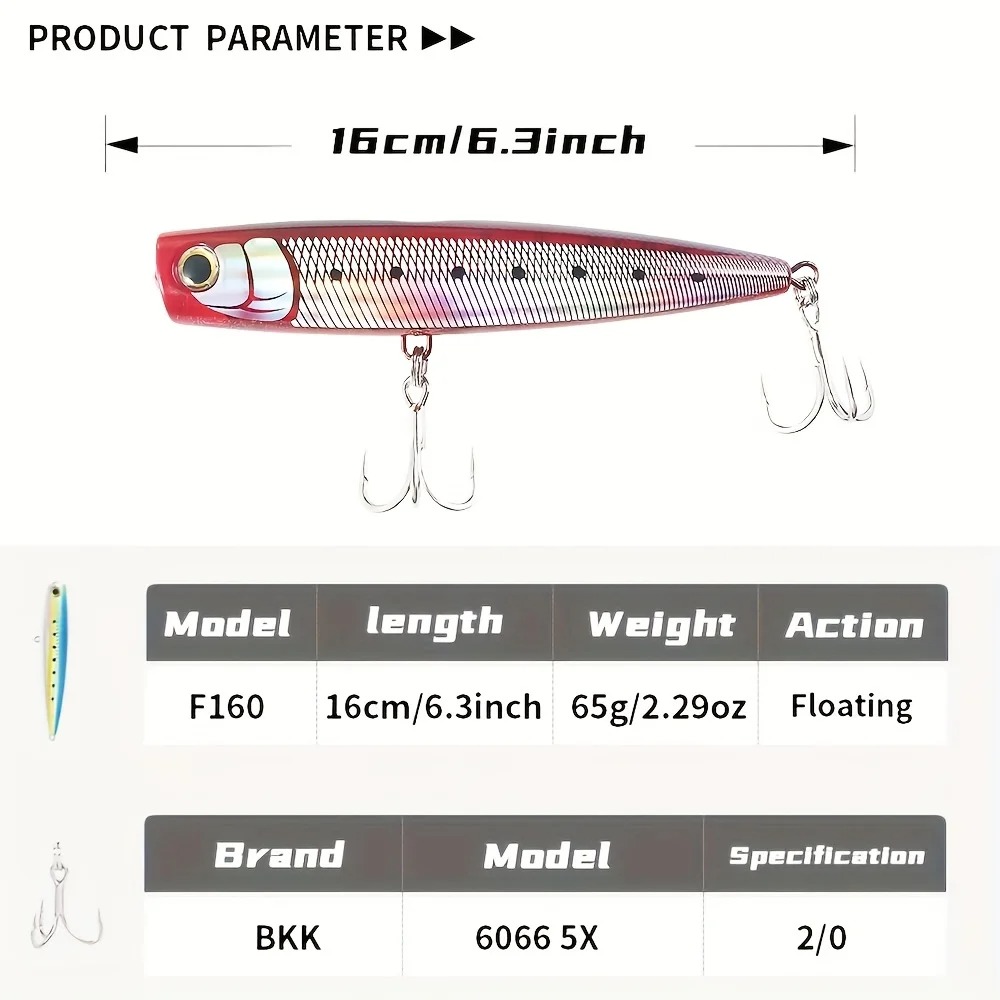 เหยื่อปลอม ABS ขนาดใหญ่ 1 ชิ้น - Fishing Lure Popper บทวิจารณ์และราคา