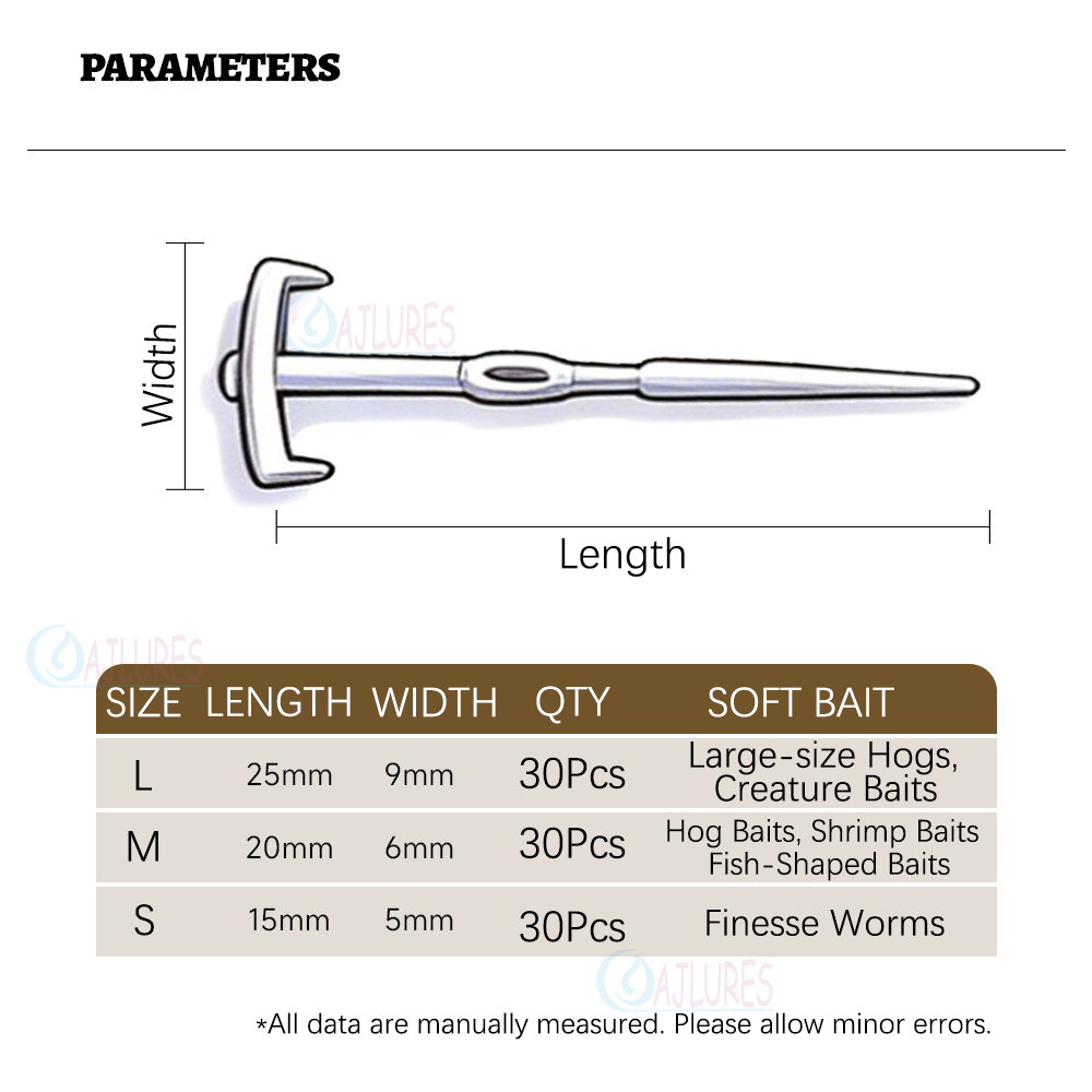 30 ชิ้น หมุดยึดเหยื่อแบบนุ่ม N - Fishing Lure Soft Plastic บทวิจารณ์และราคา
