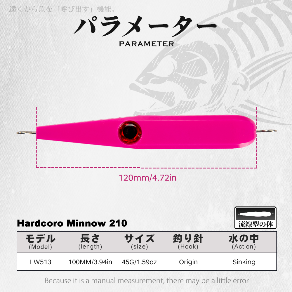ฮันทเฮาส์ ชุดเหยื่อตกปลาแบบจมล - Fishing Lure Buzzbait บทวิจารณ์และราคา